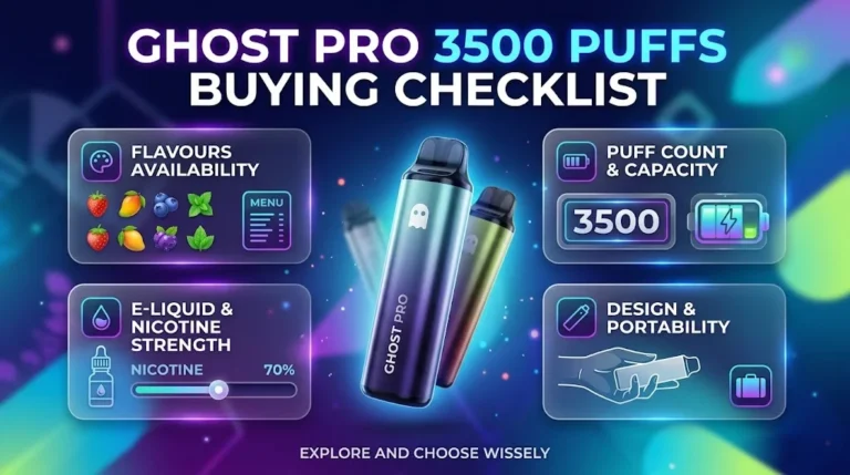 Ghost Pro 3500 Puffs Buying Checklist: What to Check Before Buying in Dubai